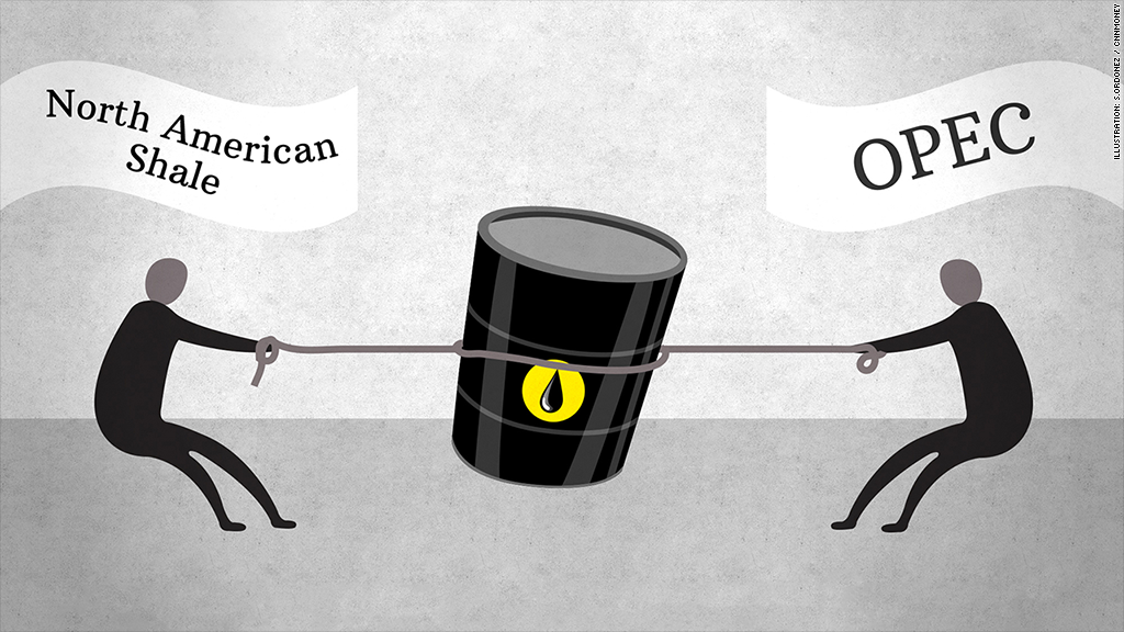 american-energy-vs-opec-